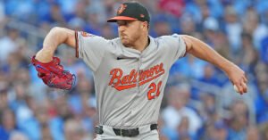 Trevor Rogers: Baseball’s Quiet Strikeout Artist